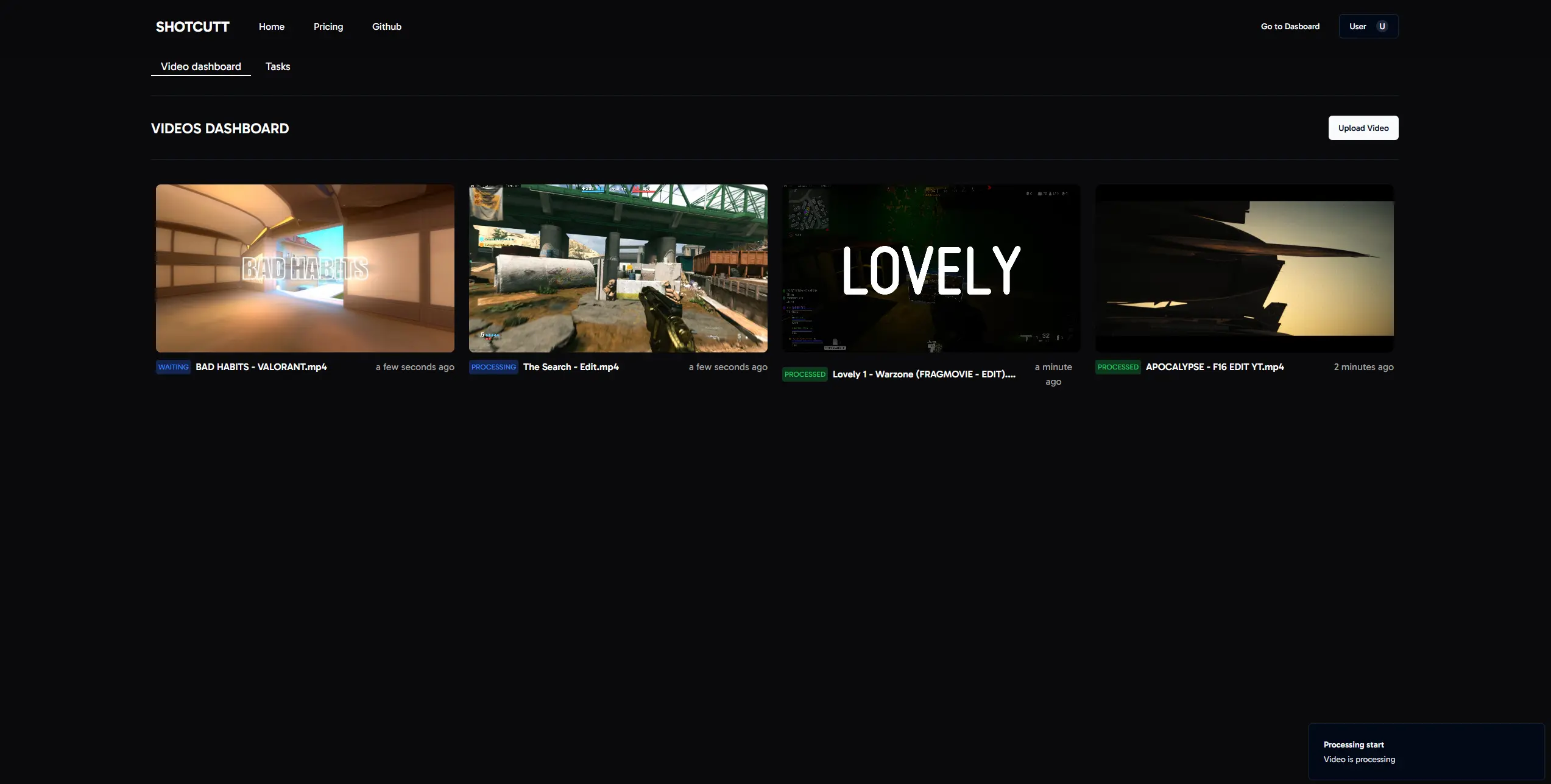 Screenshot of Shotcutt dashboard